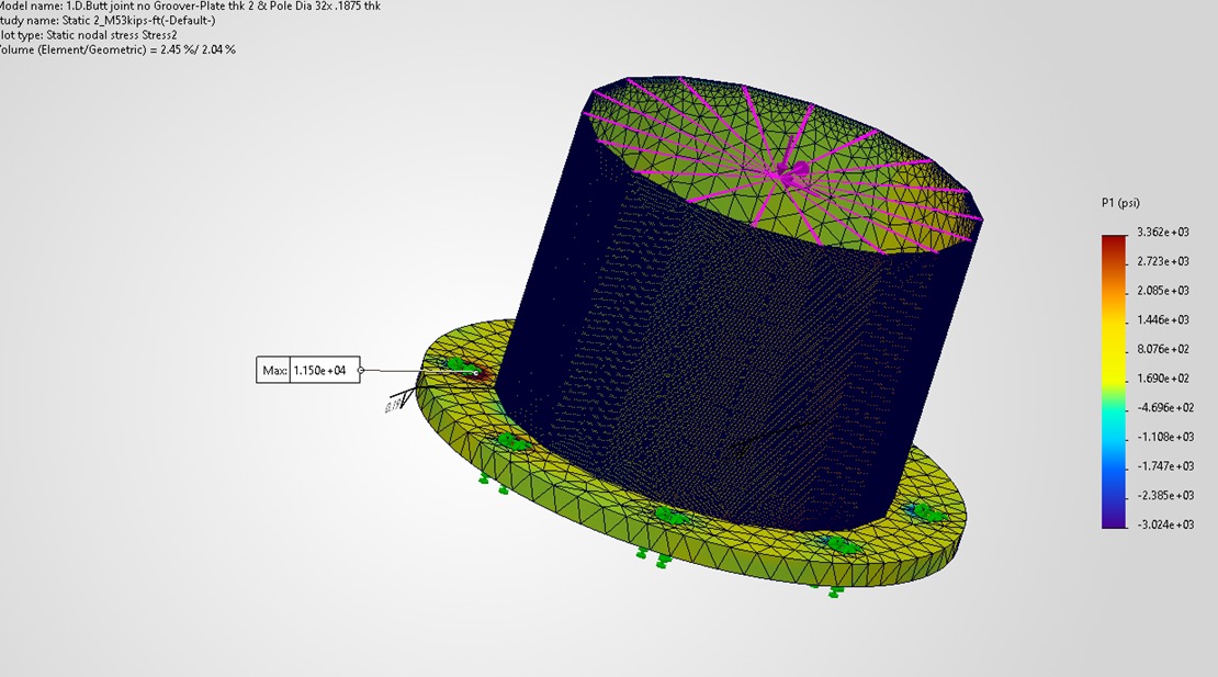 ATSS — Telecom Tower Engineering & Structural Analysis